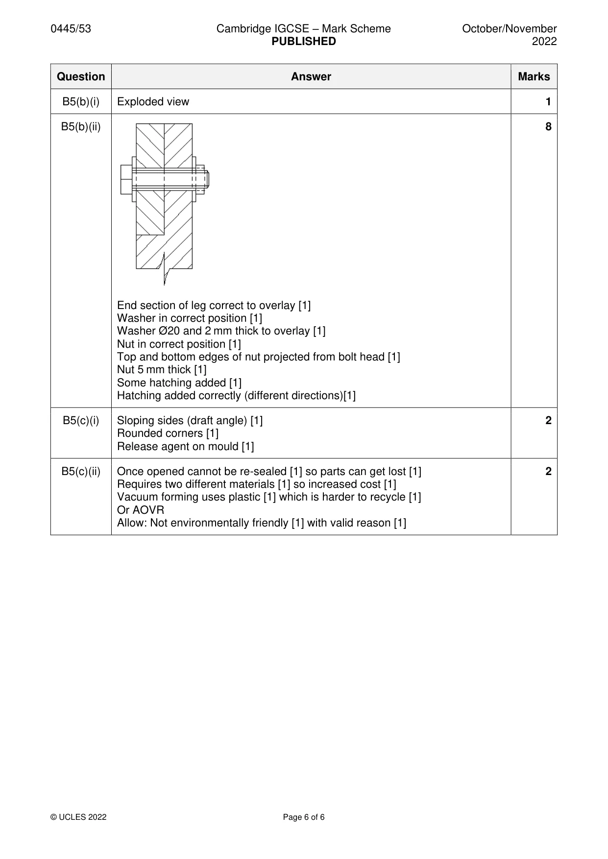 Mark scheme, page 6 of 6