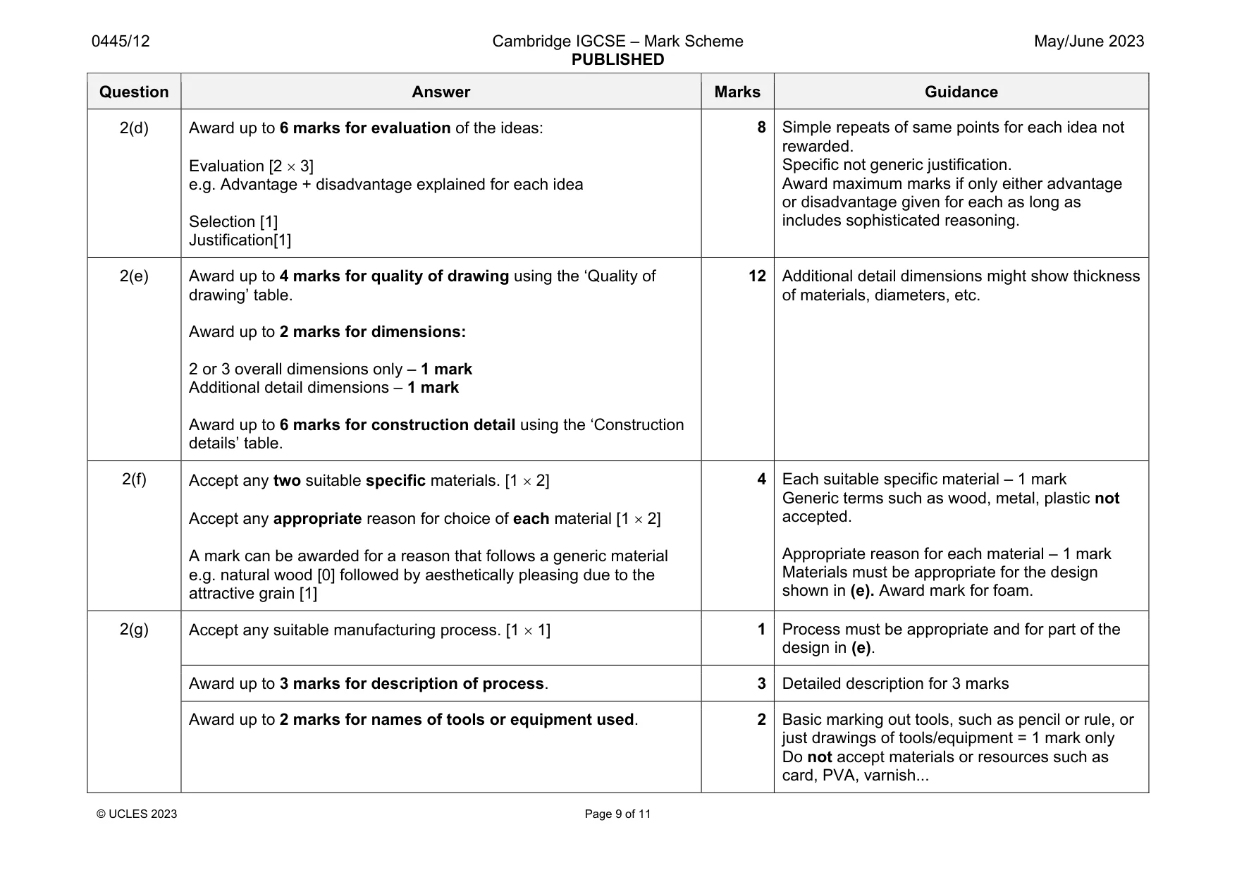 Mark scheme, page 9 of 11