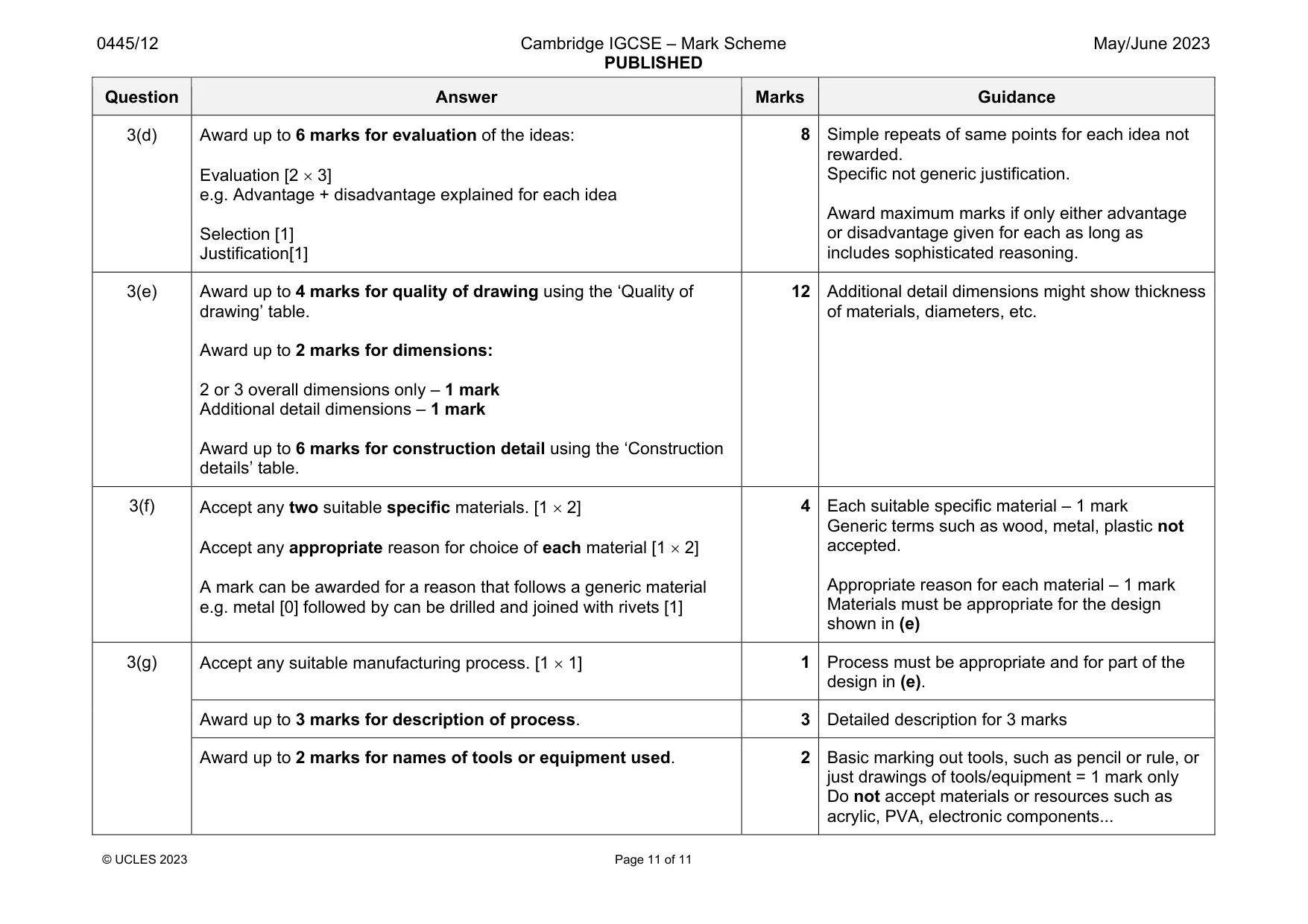 Mark scheme, page 11 of 11