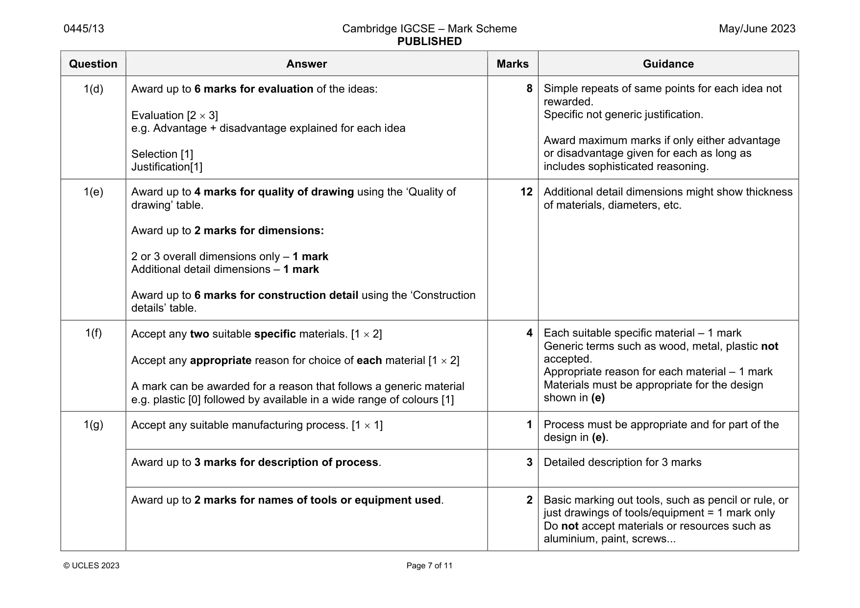 Mark scheme, page 7 of 11