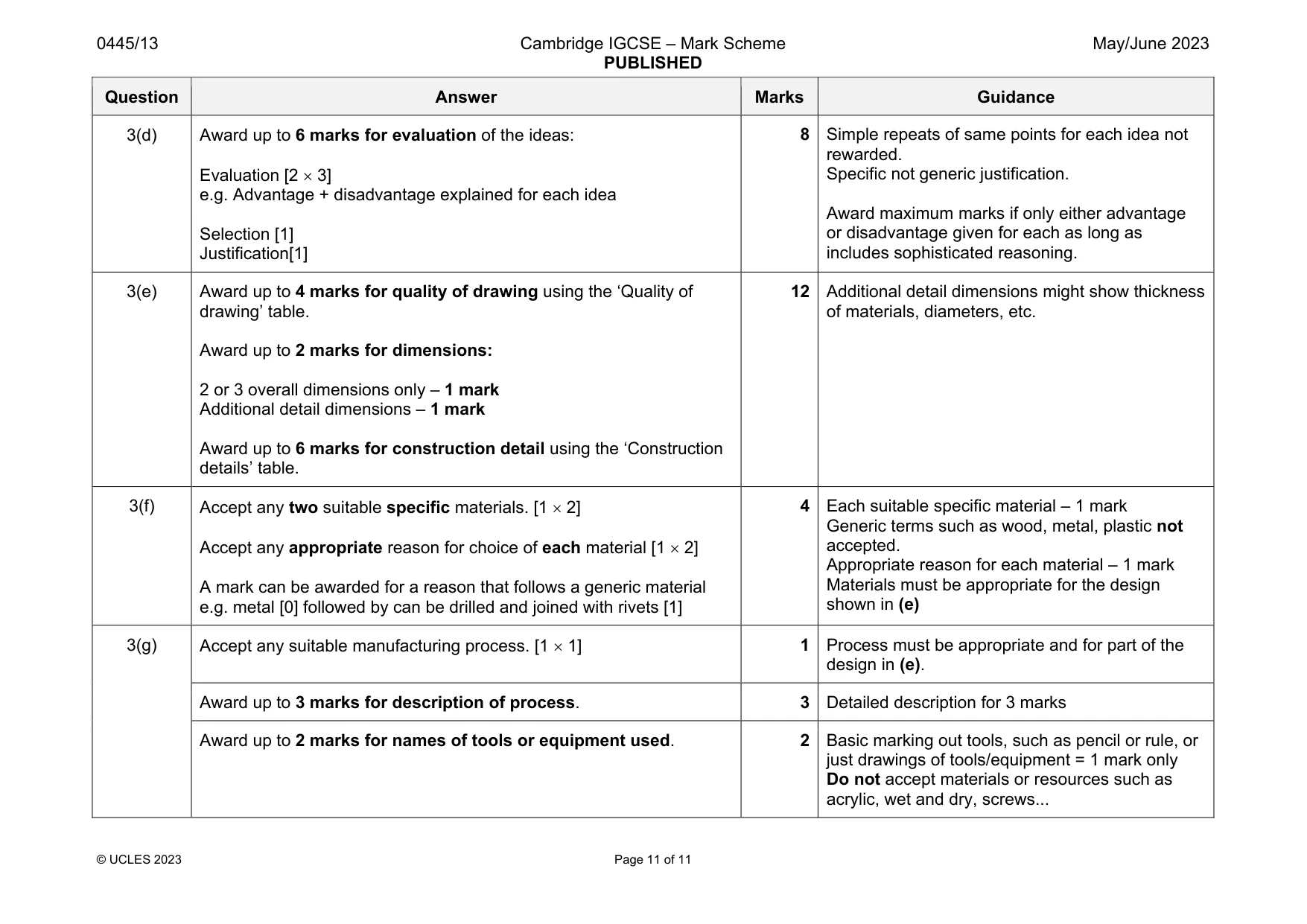 Mark scheme, page 11 of 11