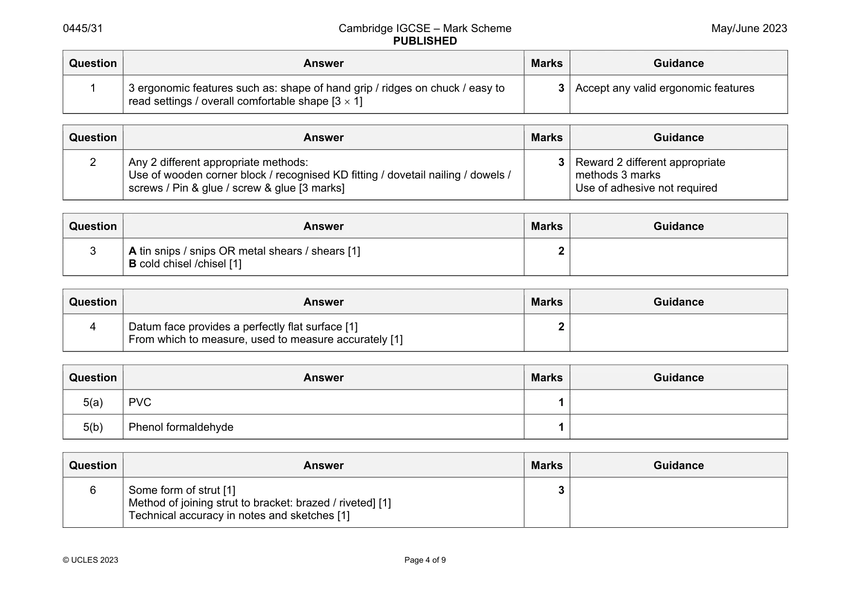 Mark scheme, page 4 of 9