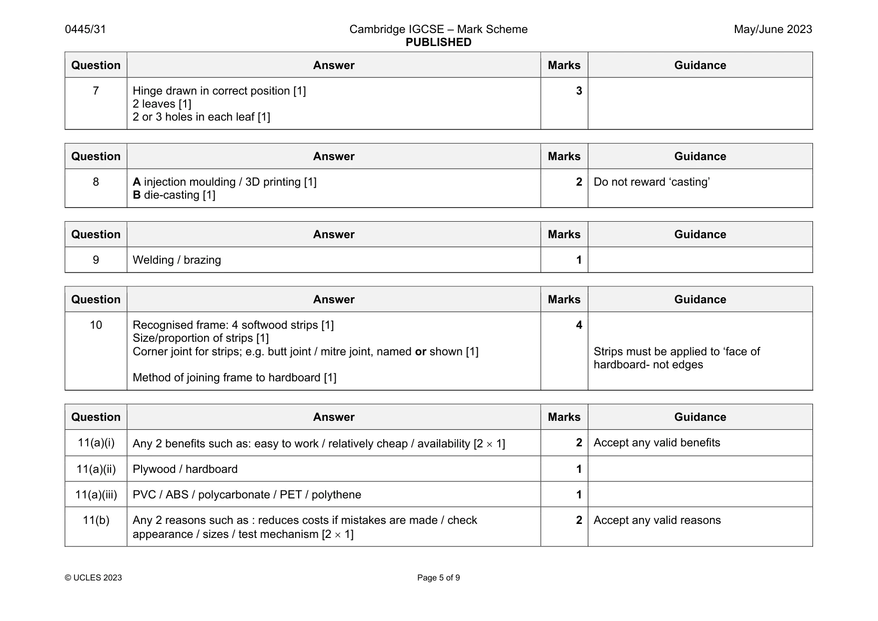 Mark scheme, page 5 of 9