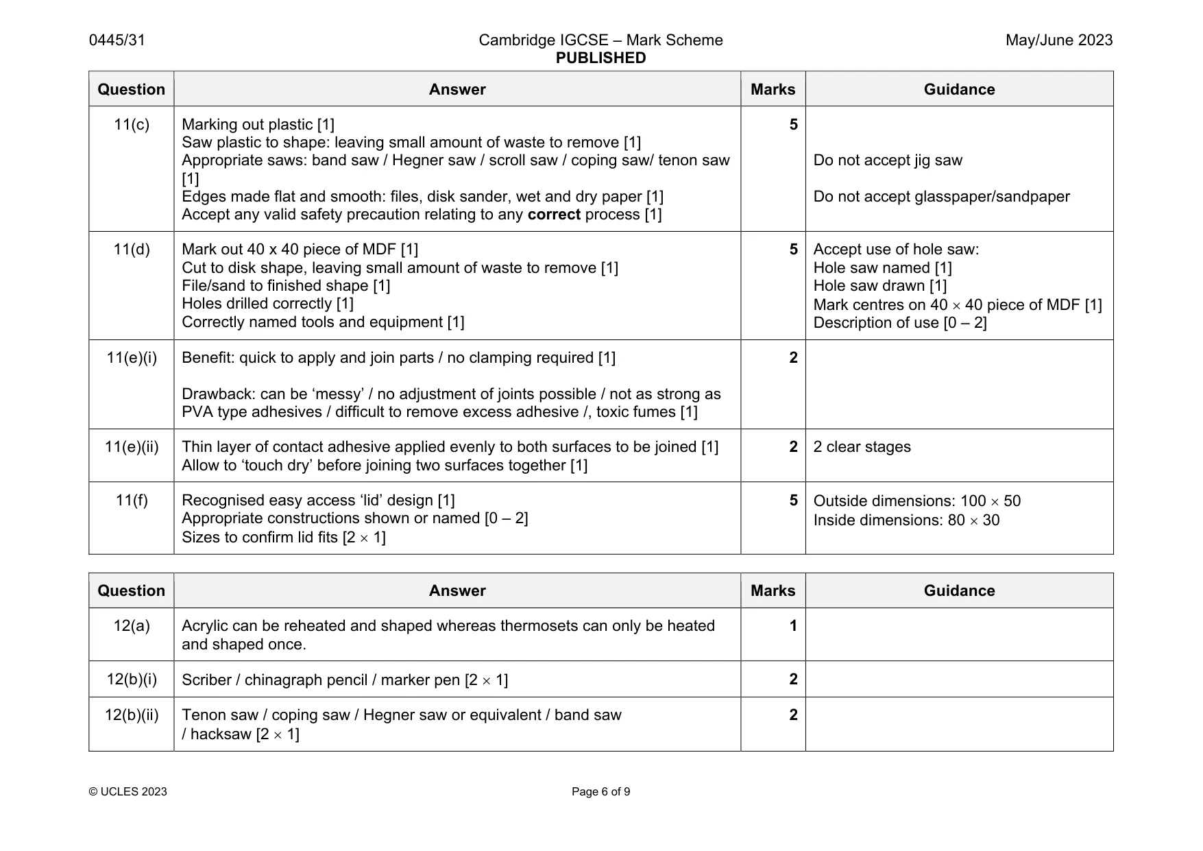 Mark scheme, page 6 of 9