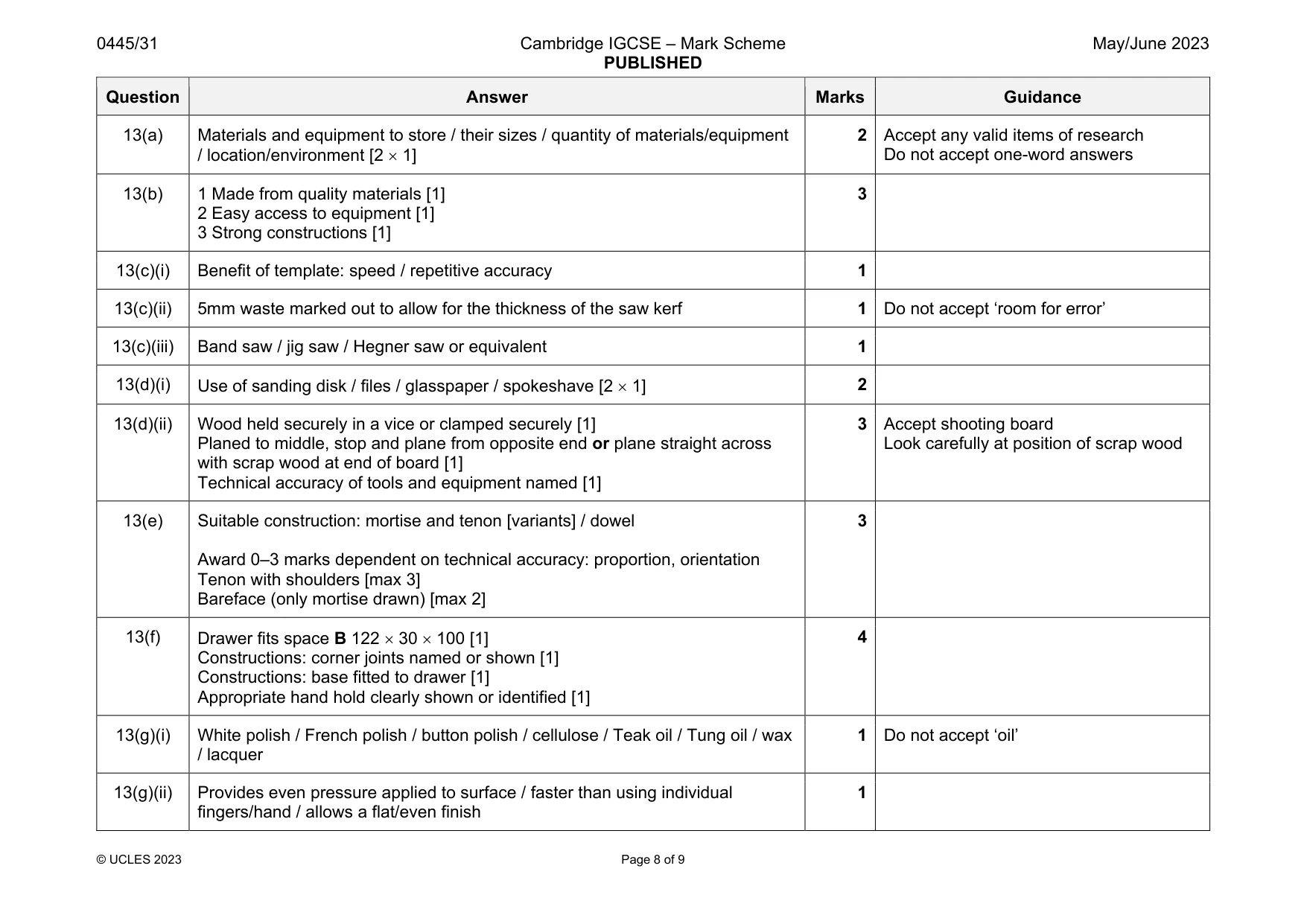 Mark scheme, page 8 of 9