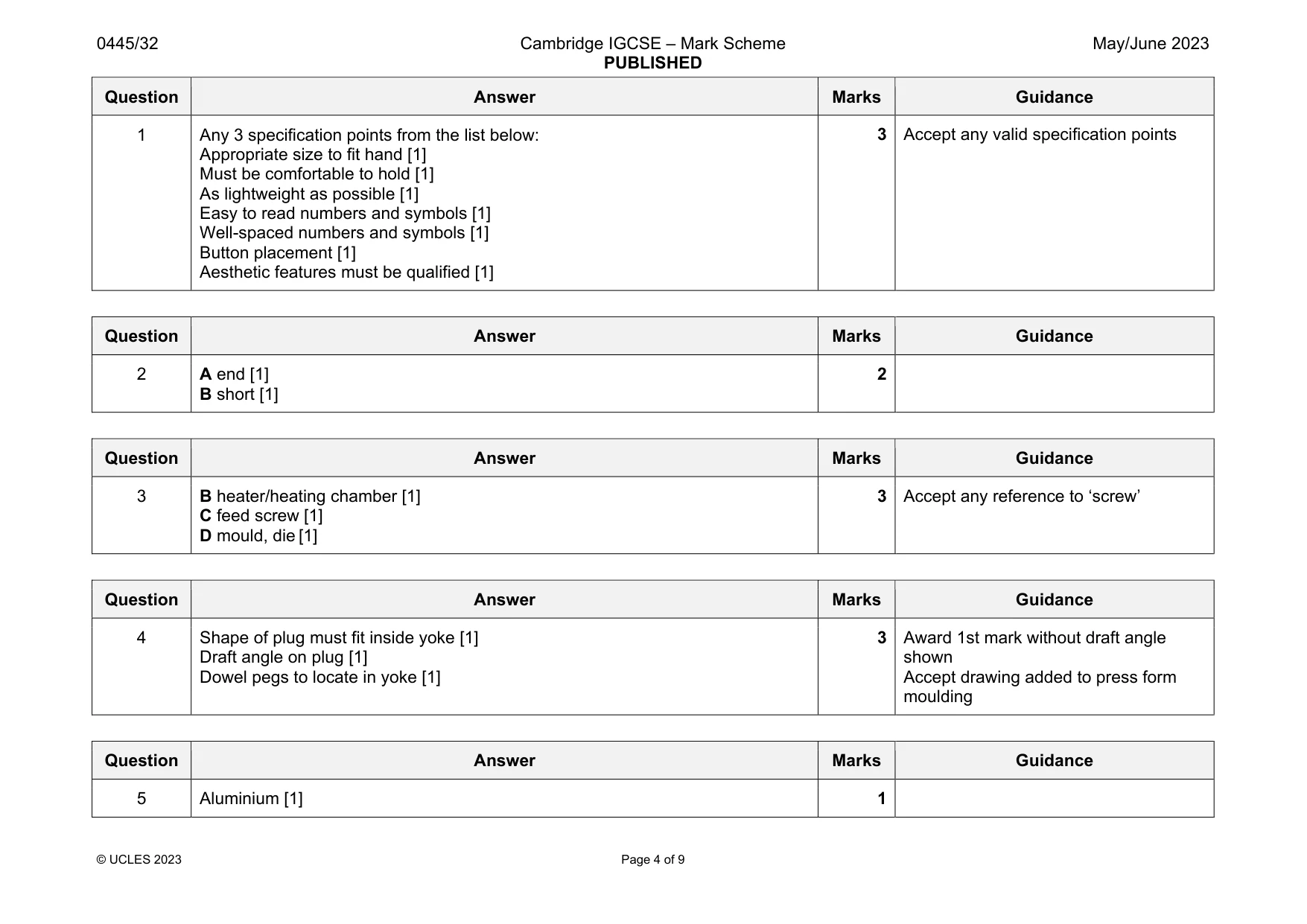 Mark scheme, page 4 of 9