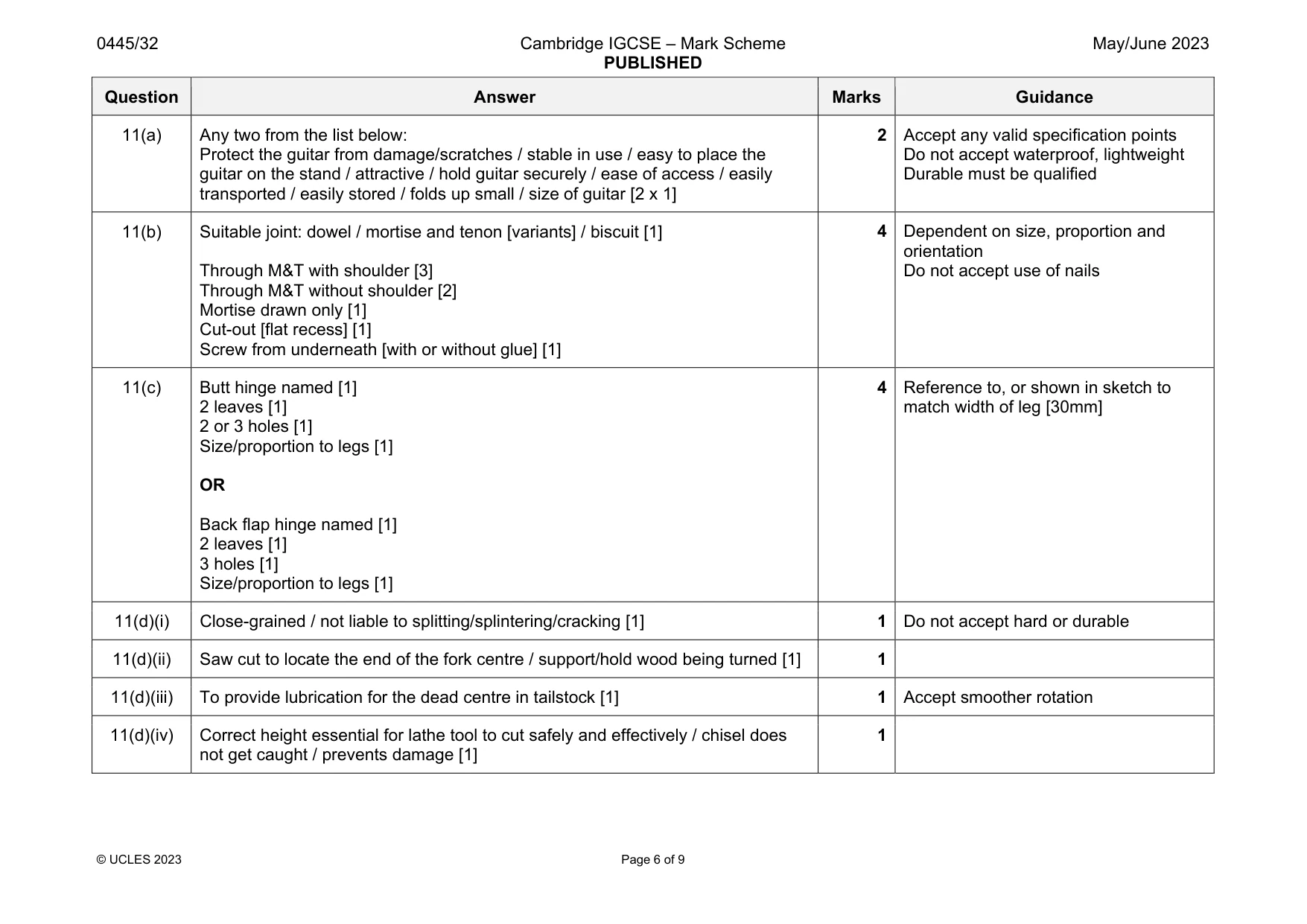 Mark scheme, page 6 of 9