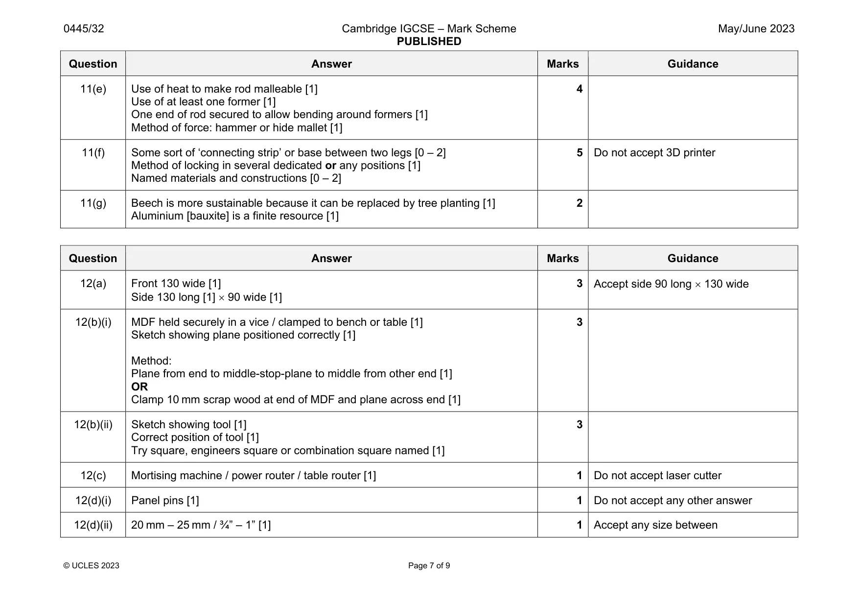 Mark scheme, page 7 of 9