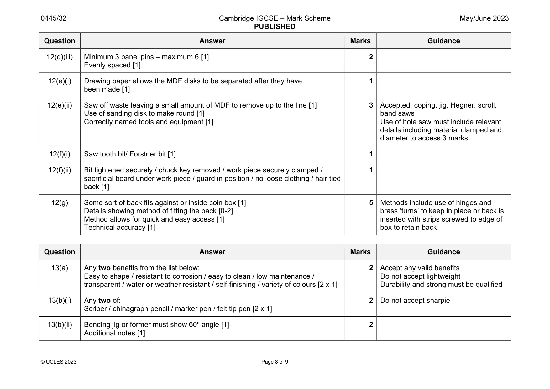 Mark scheme, page 8 of 9