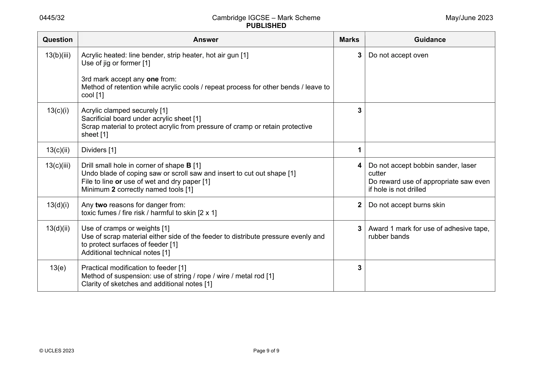 Mark scheme, page 9 of 9
