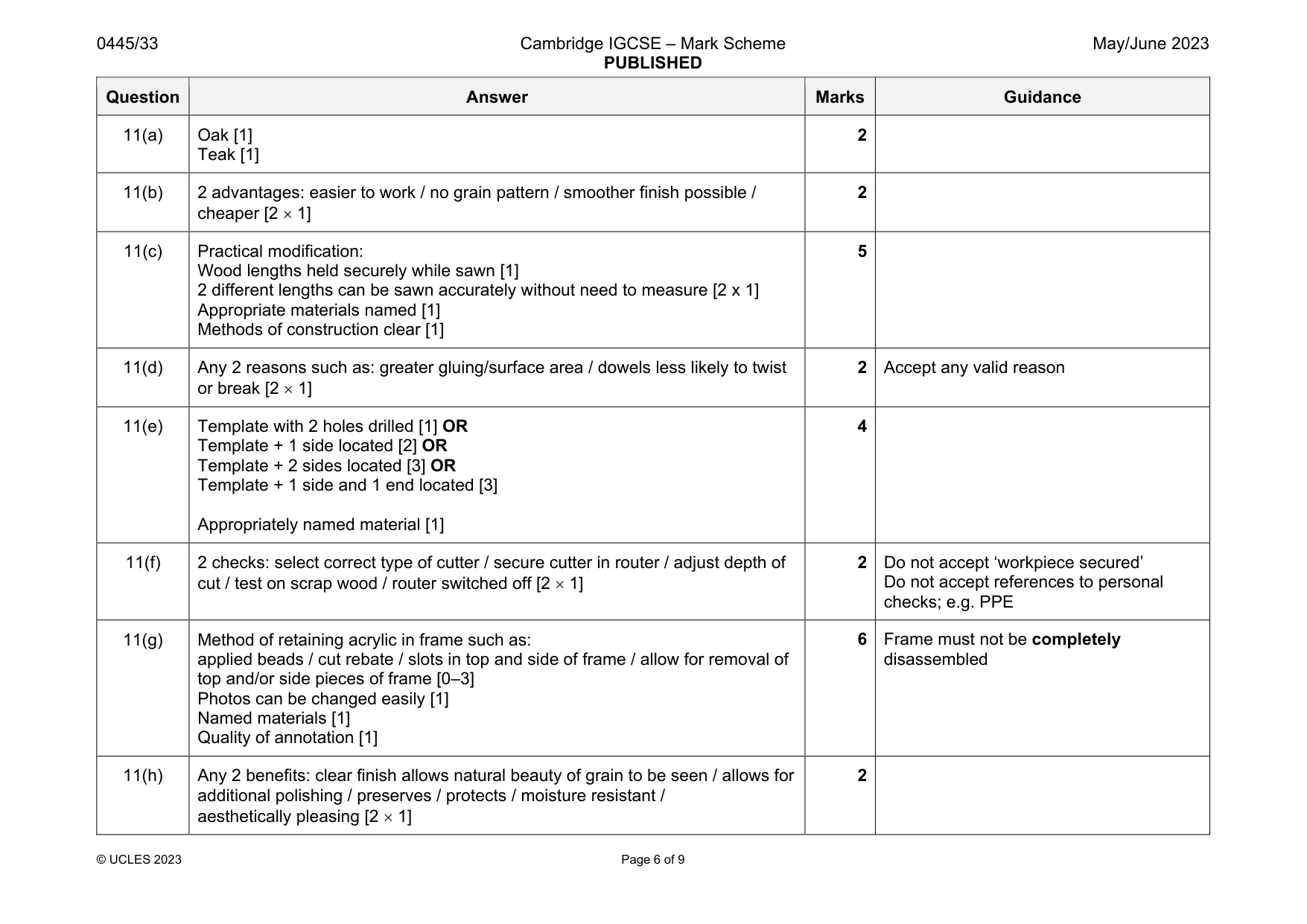 Mark scheme, page 6 of 9