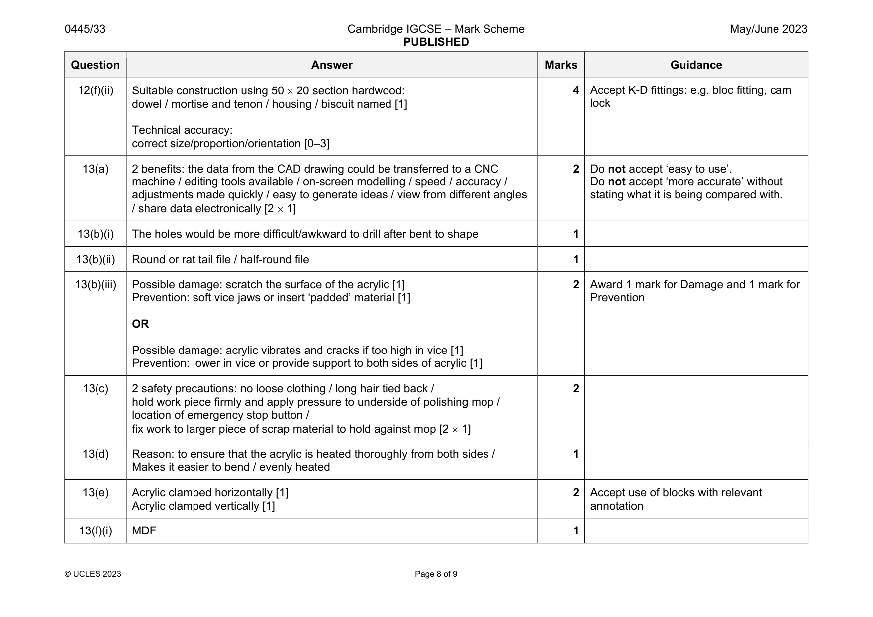 Mark scheme, page 8 of 9