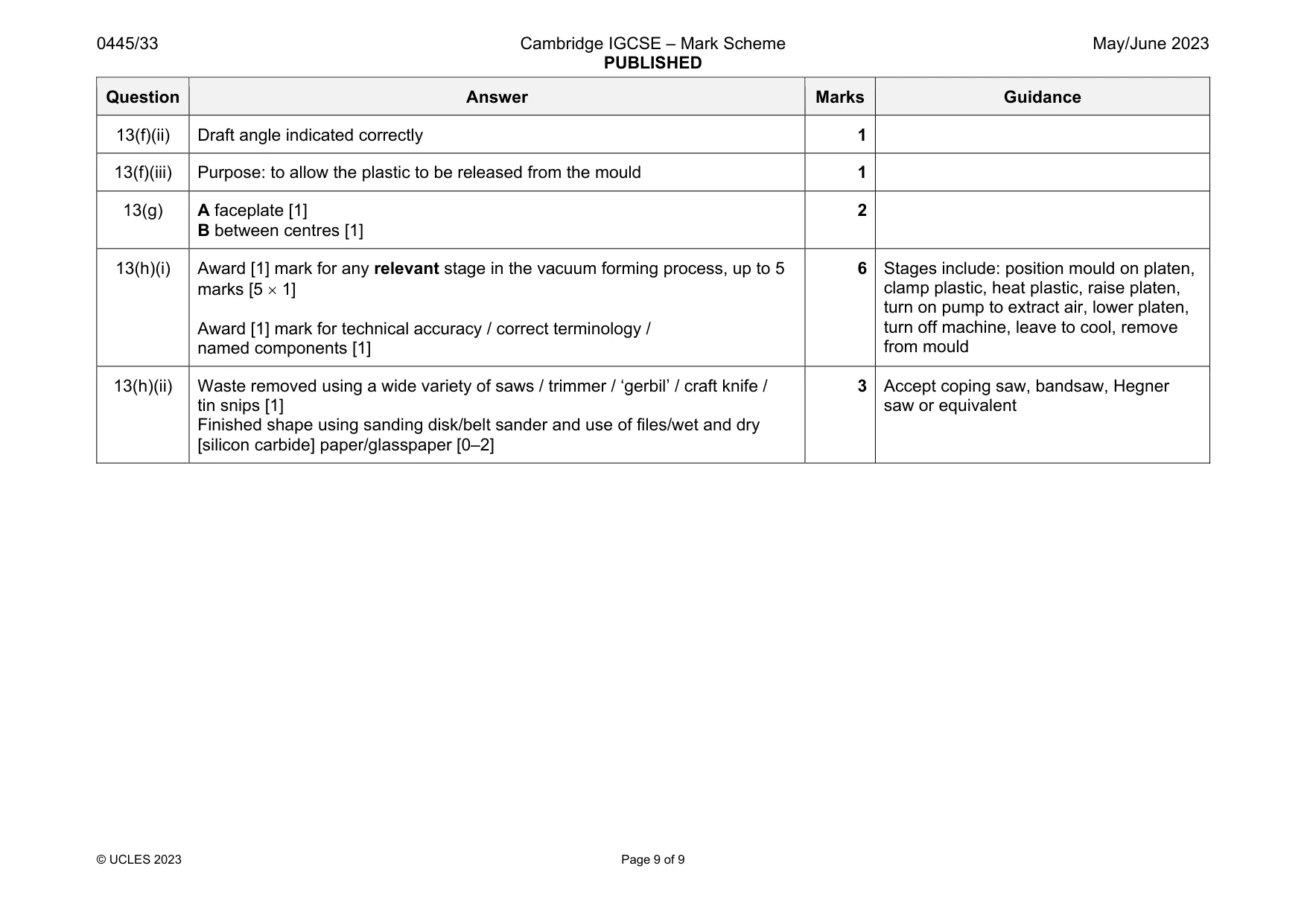 Mark scheme, page 9 of 9