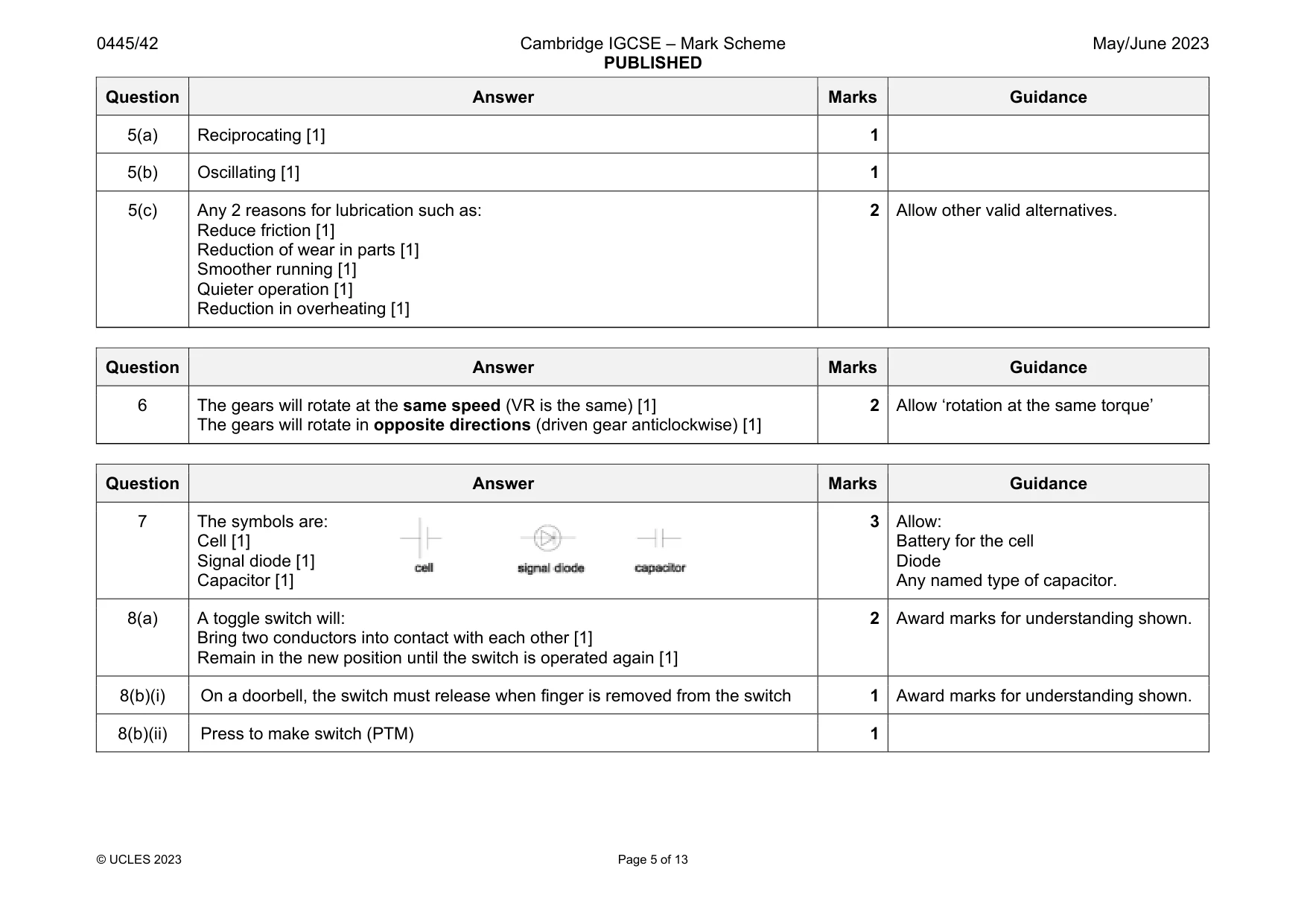 Mark scheme, page 5 of 13