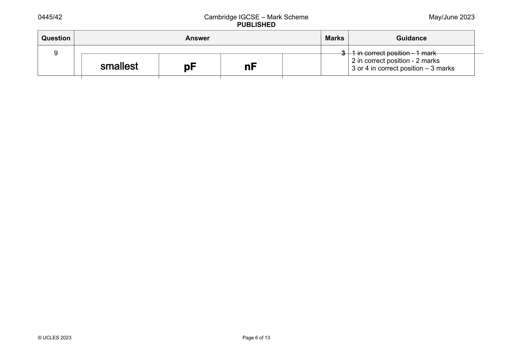 Mark scheme, page 6 of 13