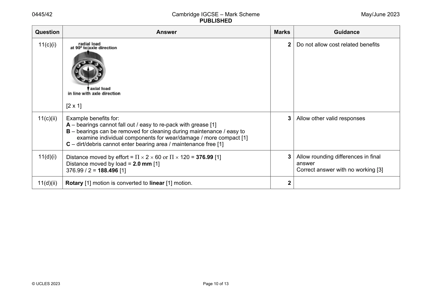 Mark scheme, page 10 of 13