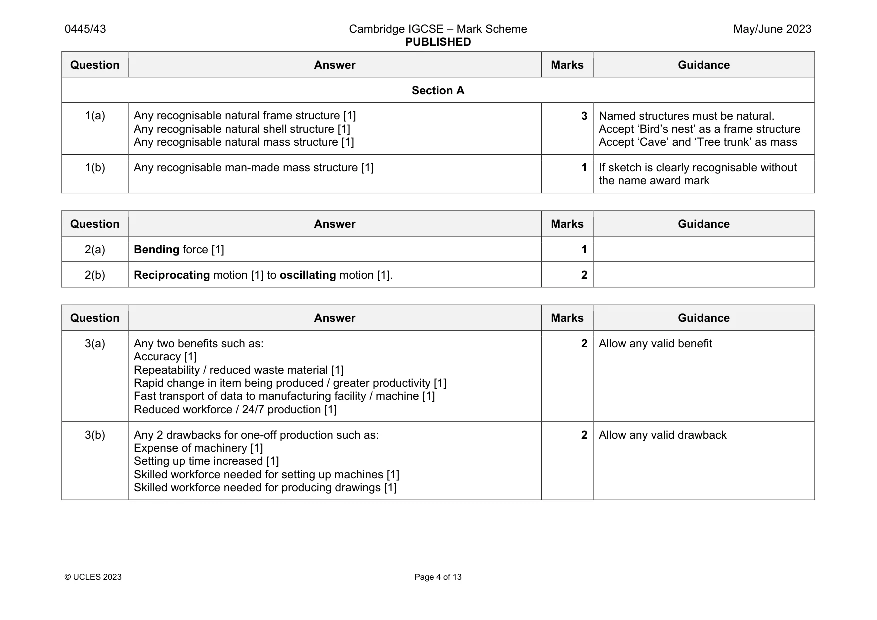 Mark scheme, page 4 of 13
