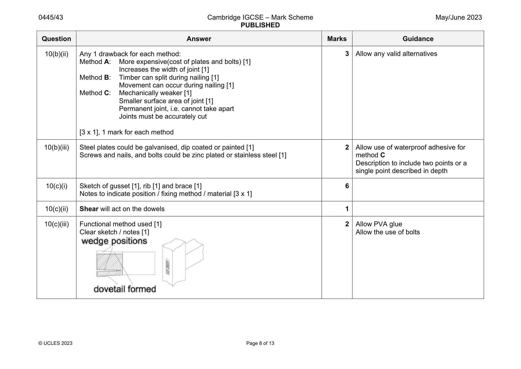 Mark scheme, page 8 of 13