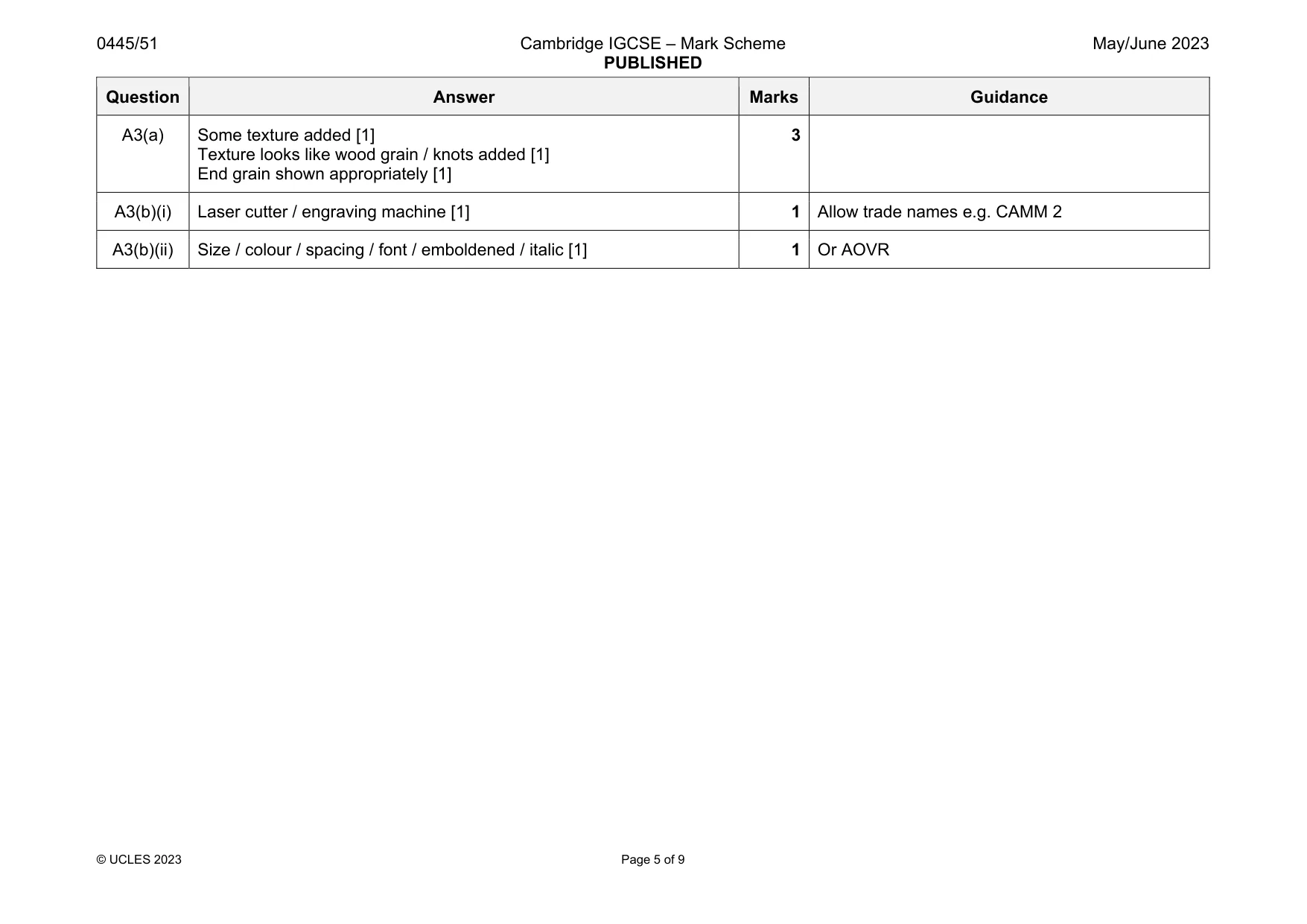 Mark scheme, page 5 of 9