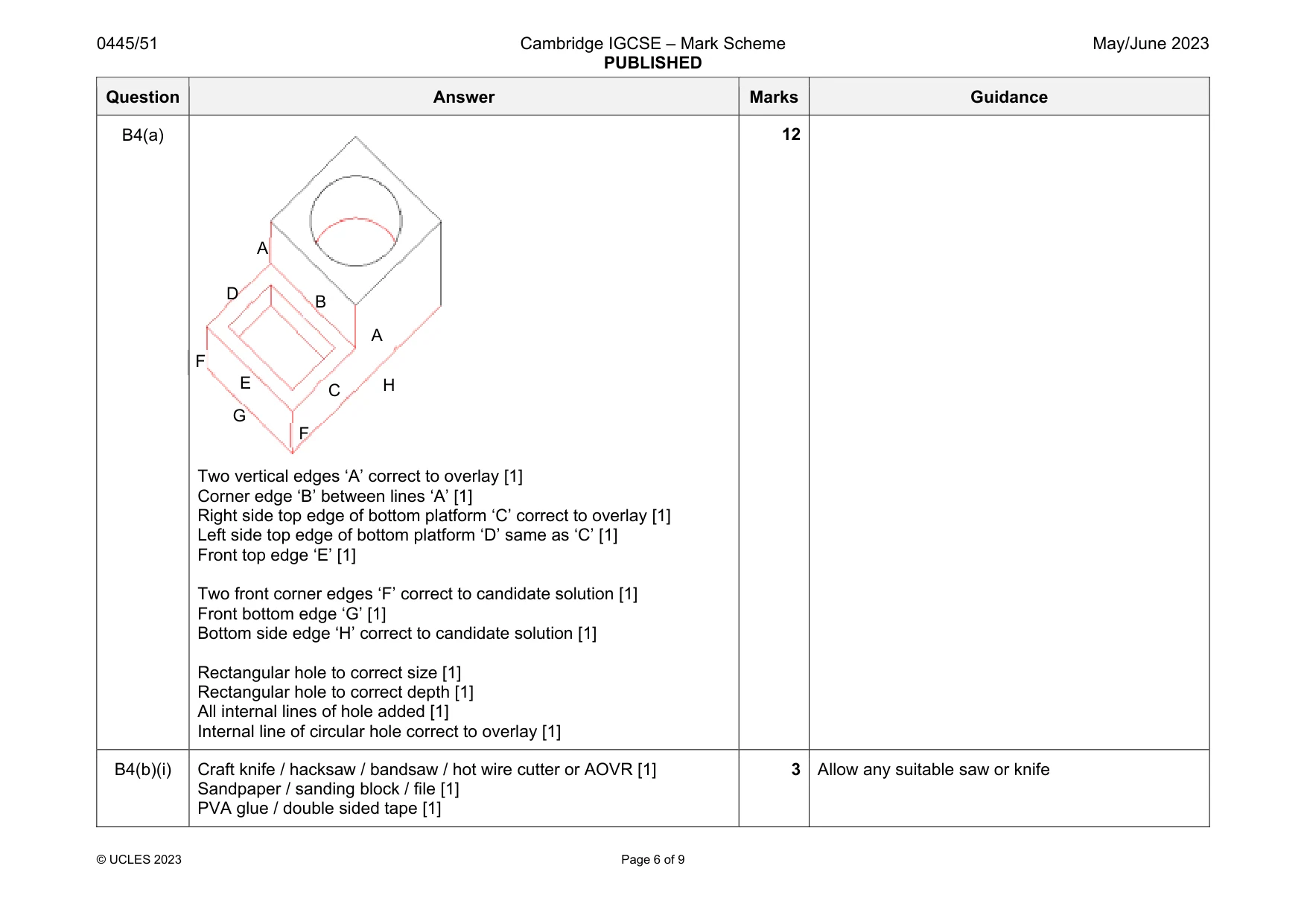 Mark scheme, page 6 of 9