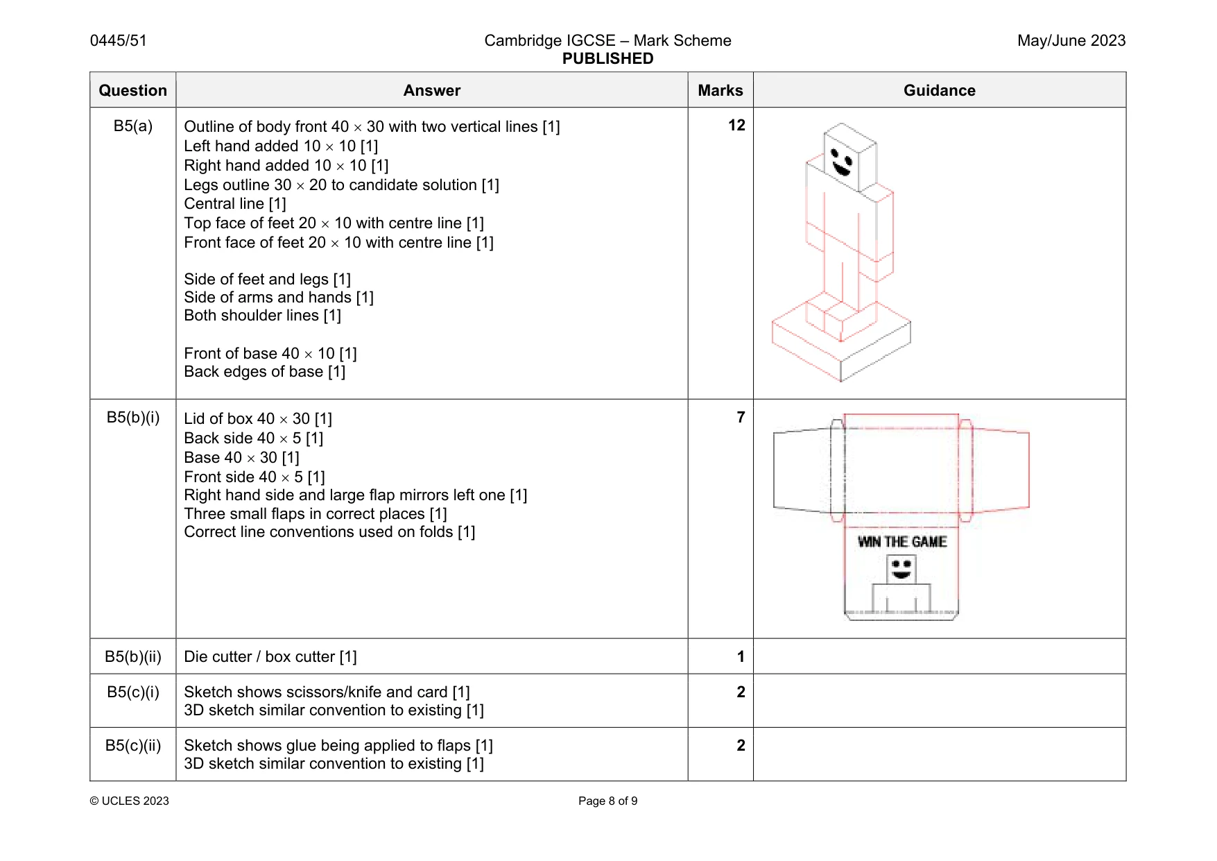 Mark scheme, page 8 of 9