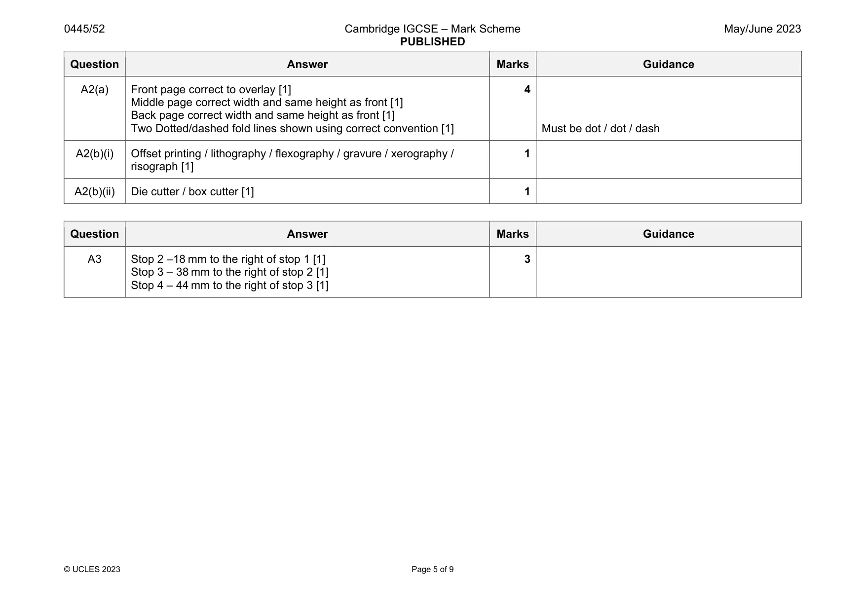 Mark scheme, page 5 of 9