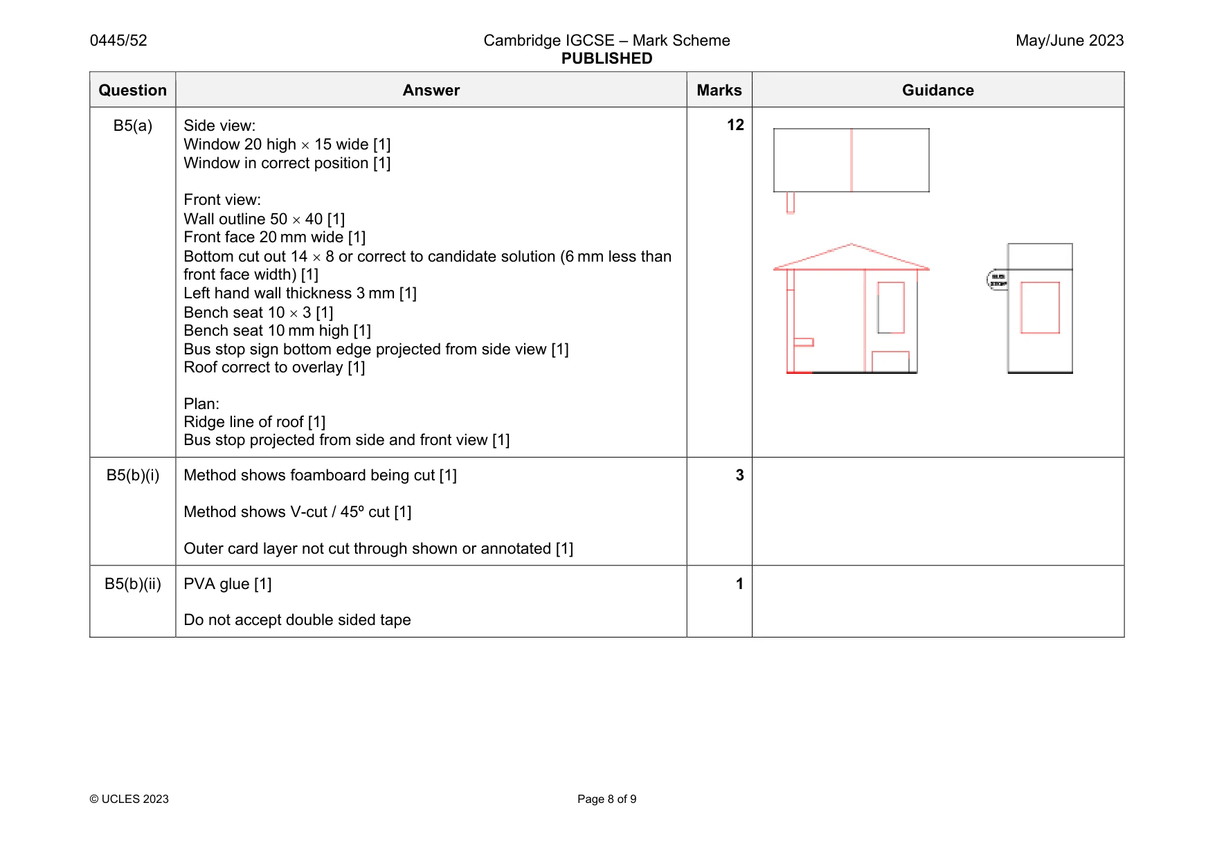 Mark scheme, page 8 of 9