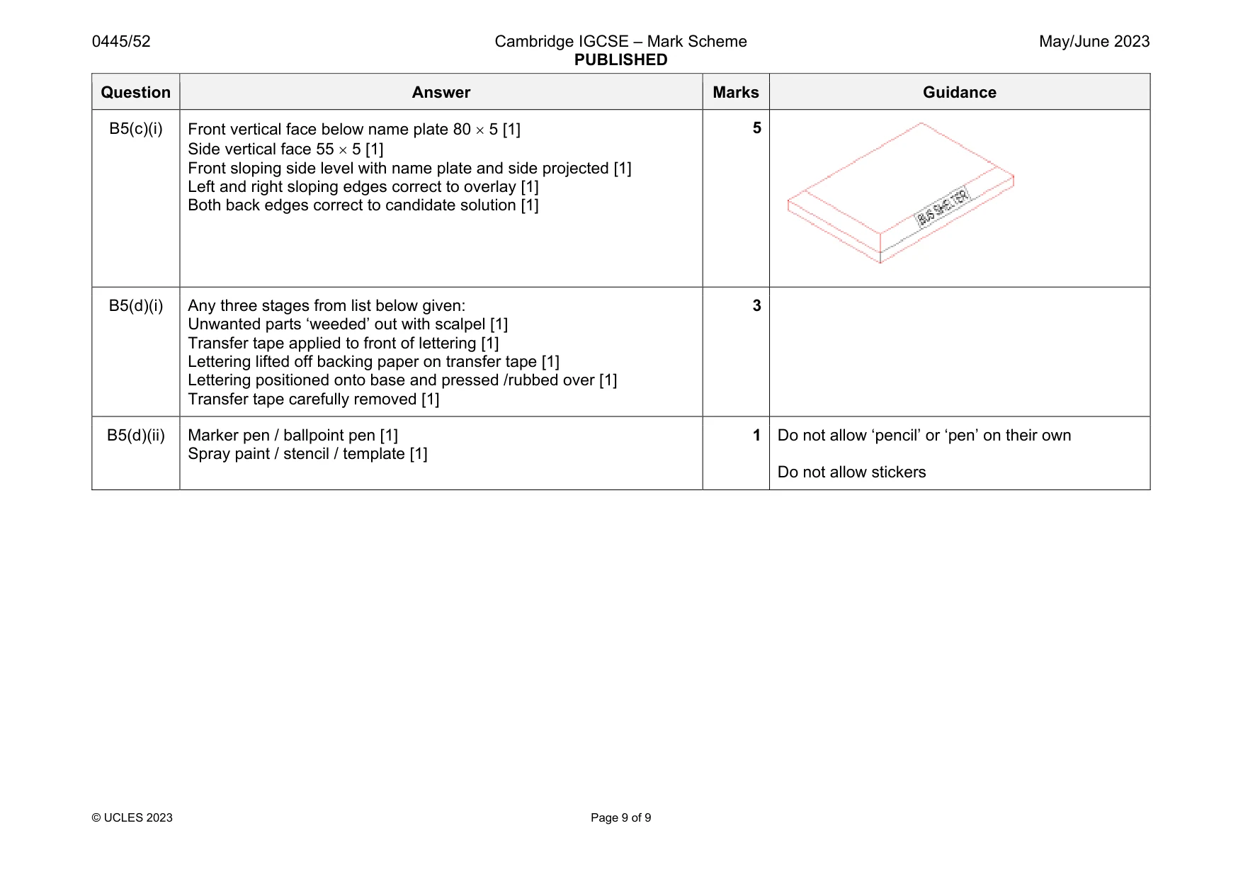 Mark scheme, page 9 of 9