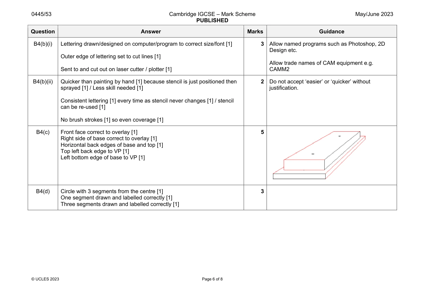 Mark scheme, page 6 of 8
