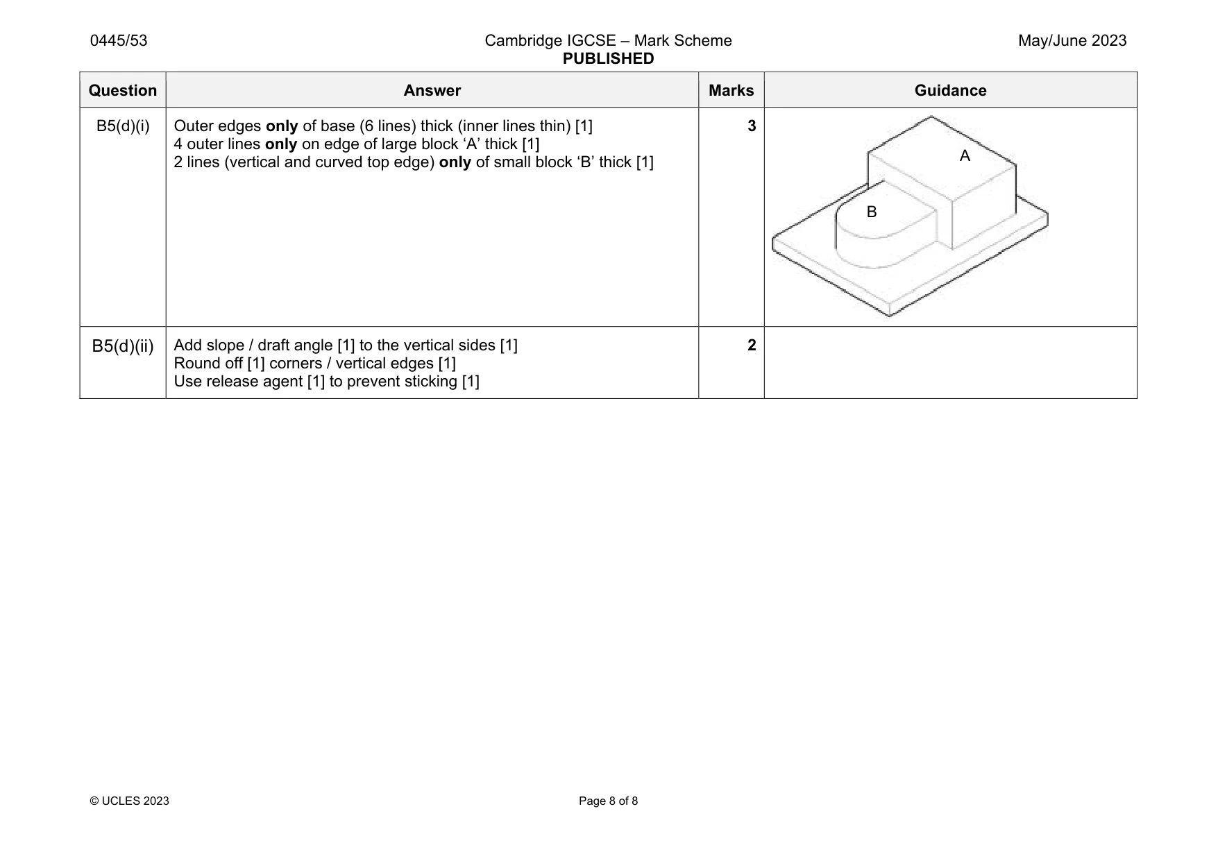 Mark scheme, page 8 of 8