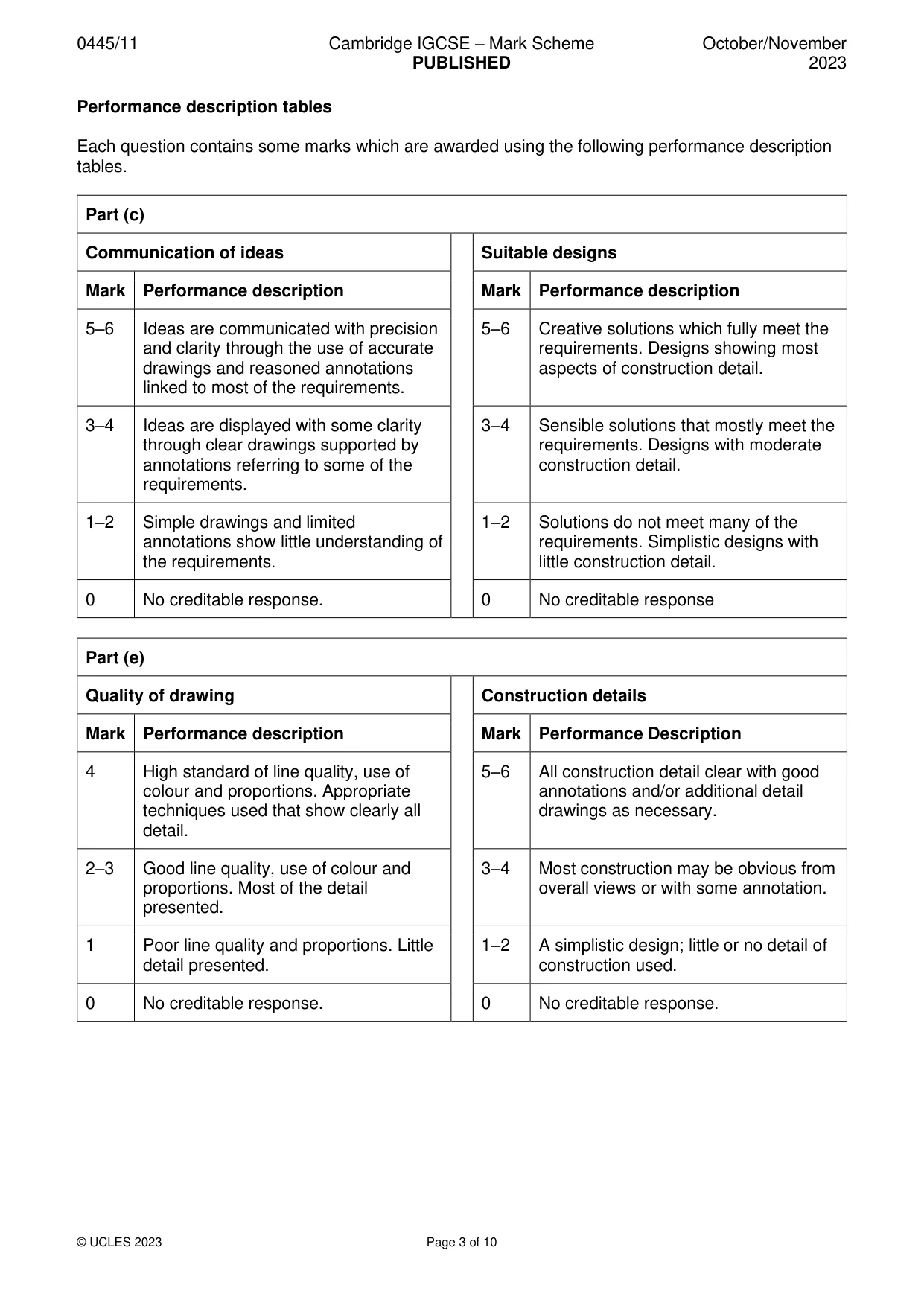 Mark scheme, page 3 of 10