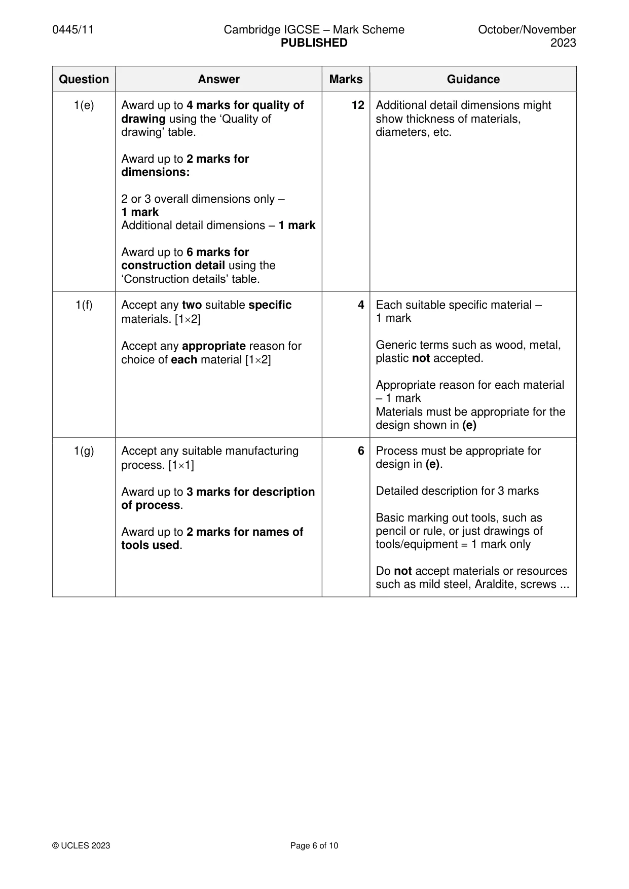 Mark scheme, page 6 of 10