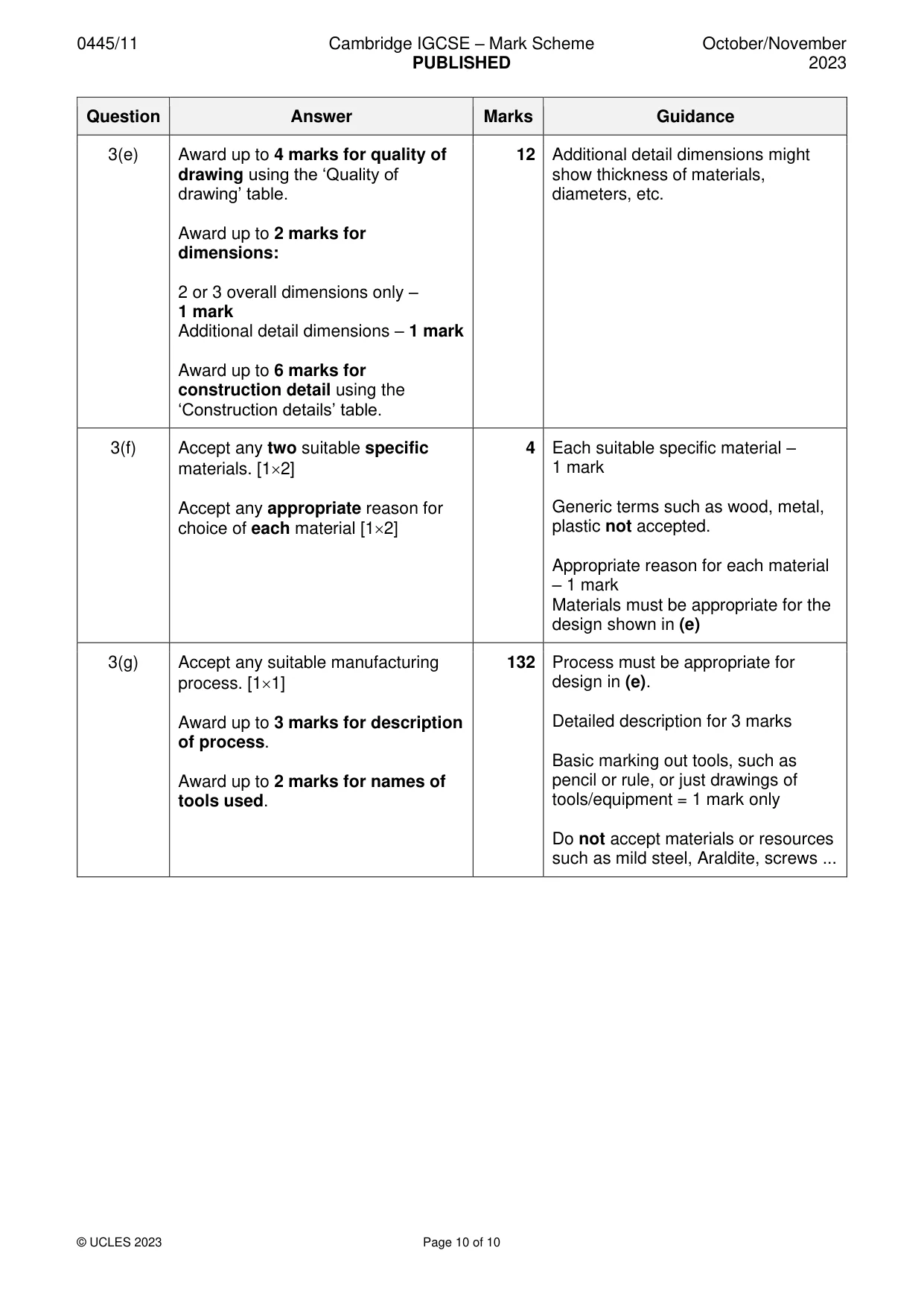 Mark scheme, page 10 of 10