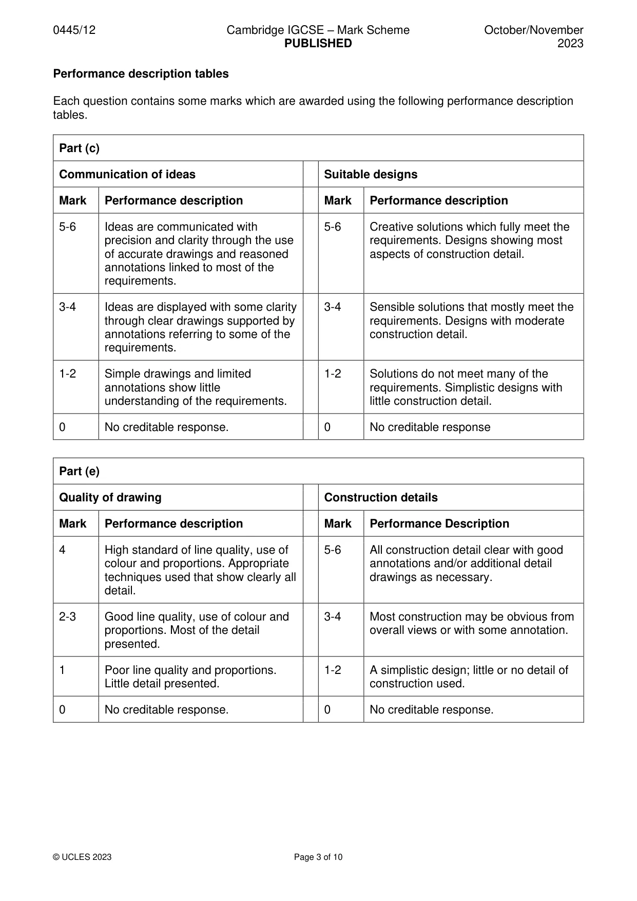 Mark scheme, page 3 of 10