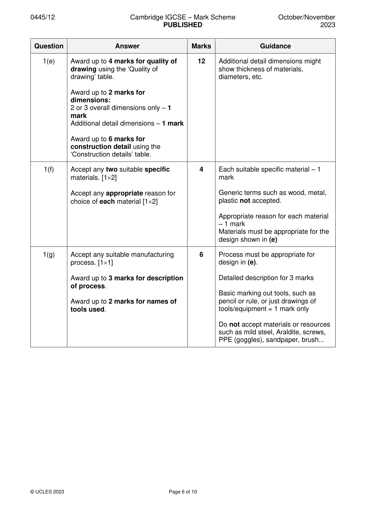 Mark scheme, page 6 of 10