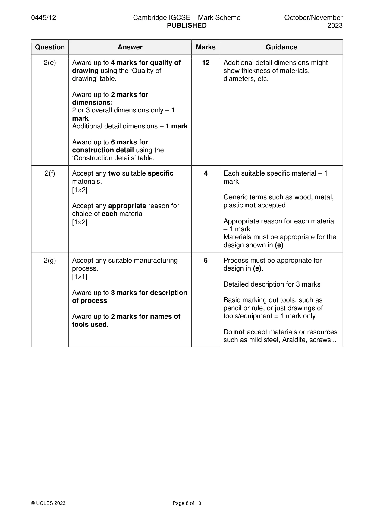 Mark scheme, page 8 of 10