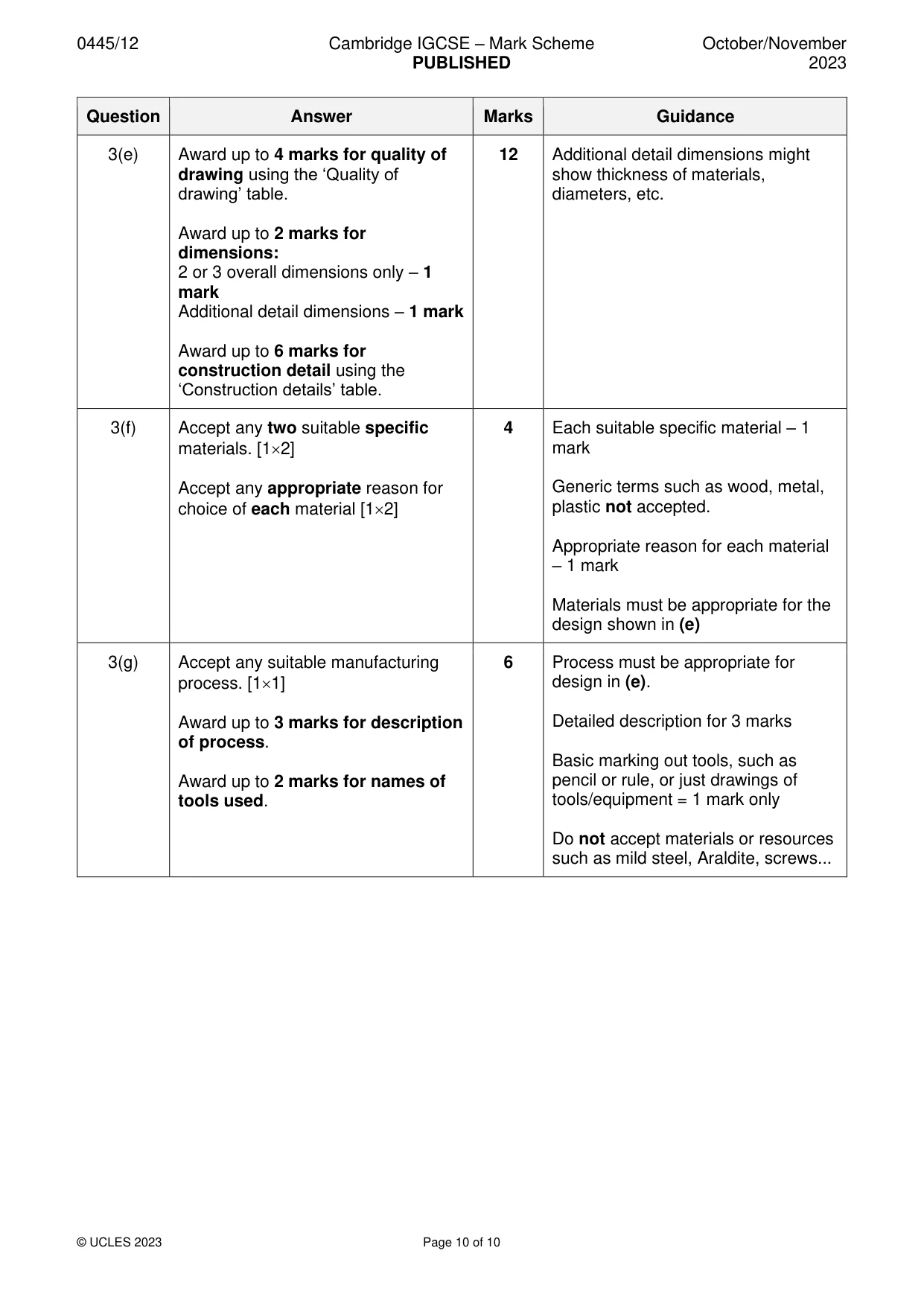 Mark scheme, page 10 of 10