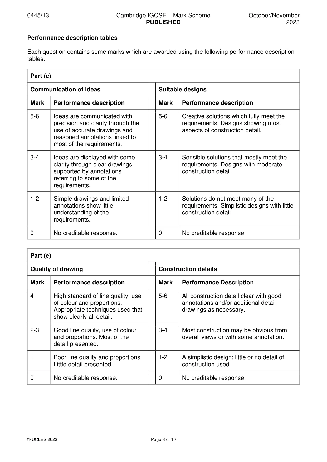 Mark scheme, page 3 of 10