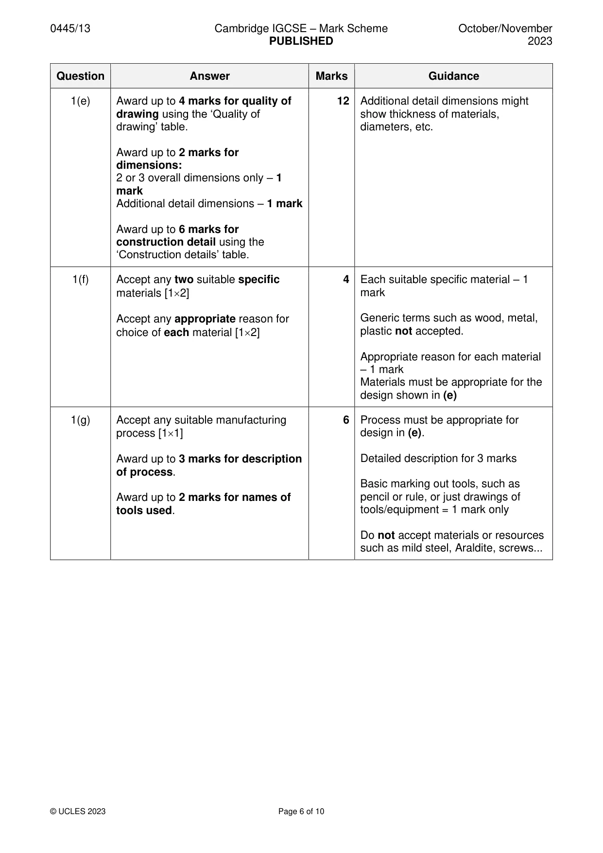 Mark scheme, page 6 of 10