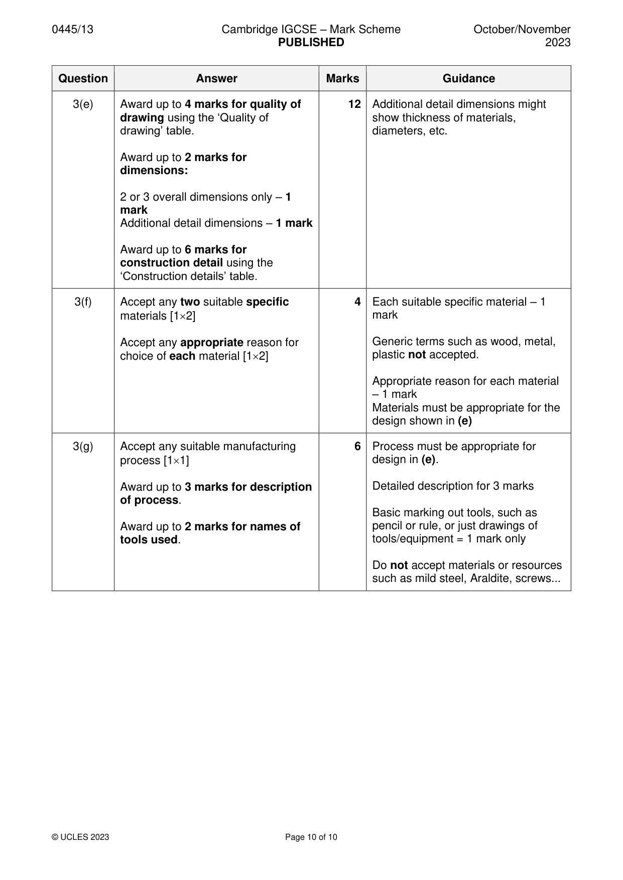 Mark scheme, page 10 of 10