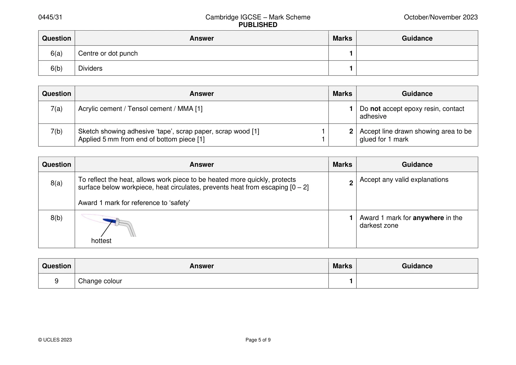 Mark scheme, page 5 of 9