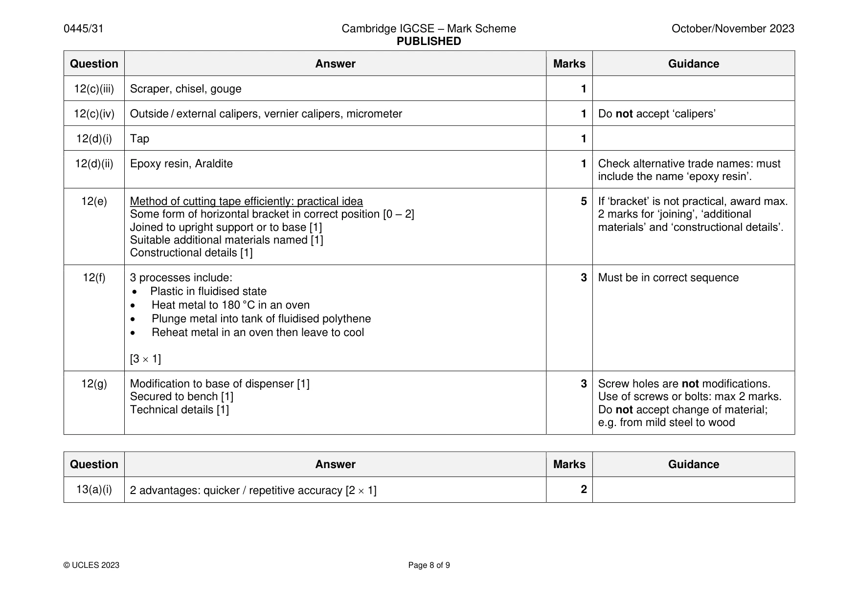 Mark scheme, page 8 of 9