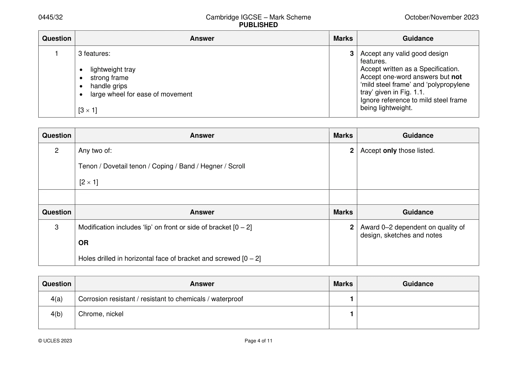 Mark scheme, page 4 of 11