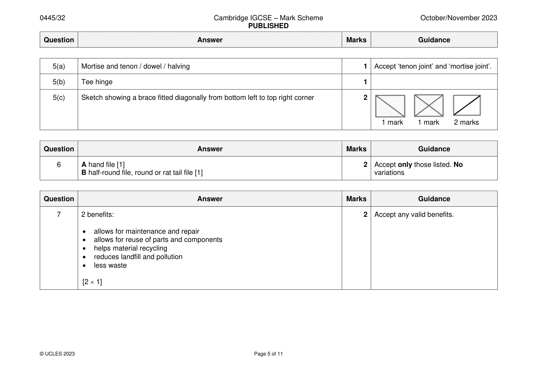 Mark scheme, page 5 of 11