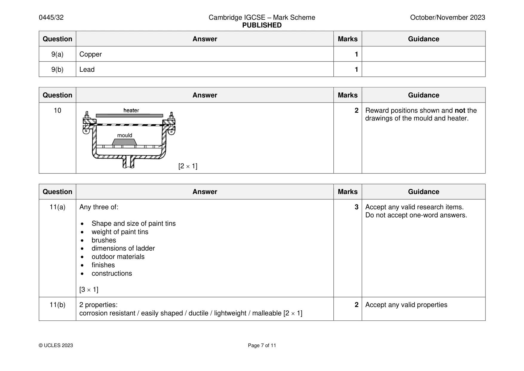 Mark scheme, page 7 of 11