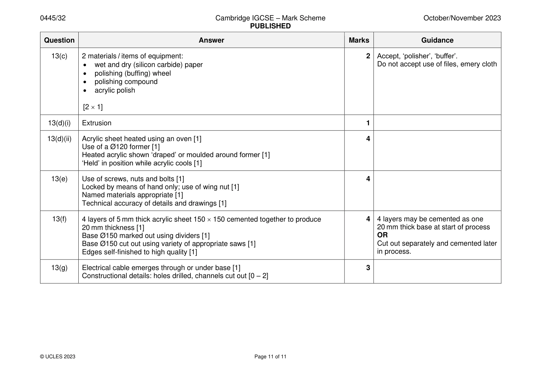 Mark scheme, page 11 of 11