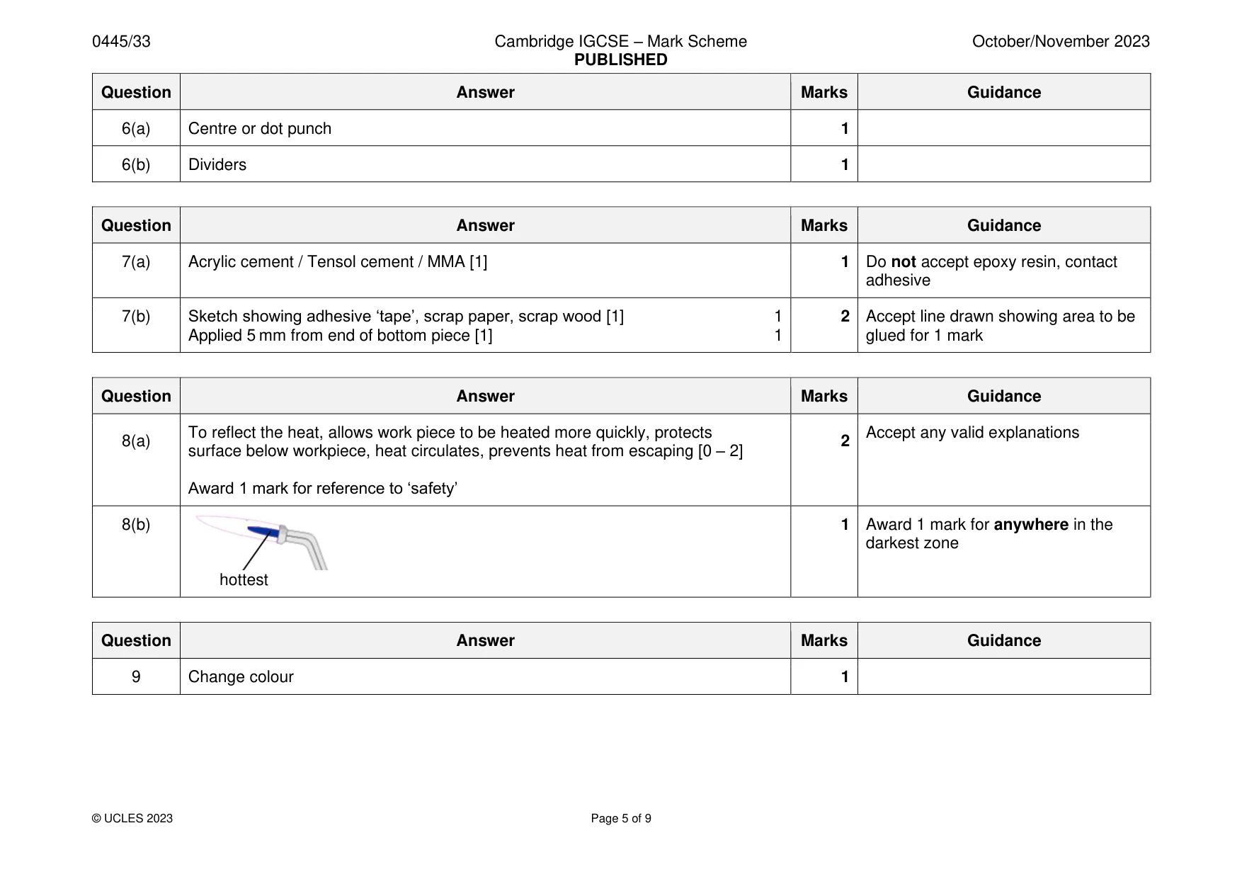 Mark scheme, page 5 of 9