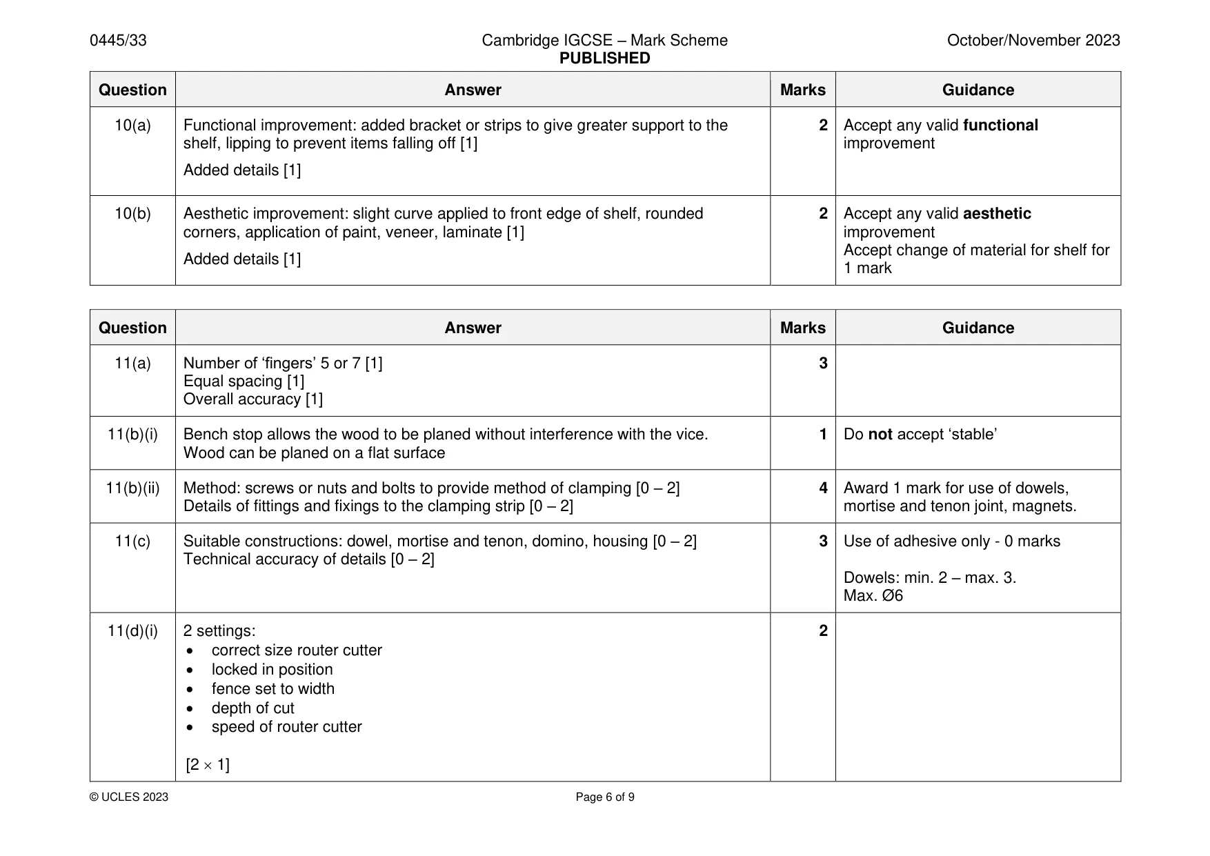 Mark scheme, page 6 of 9