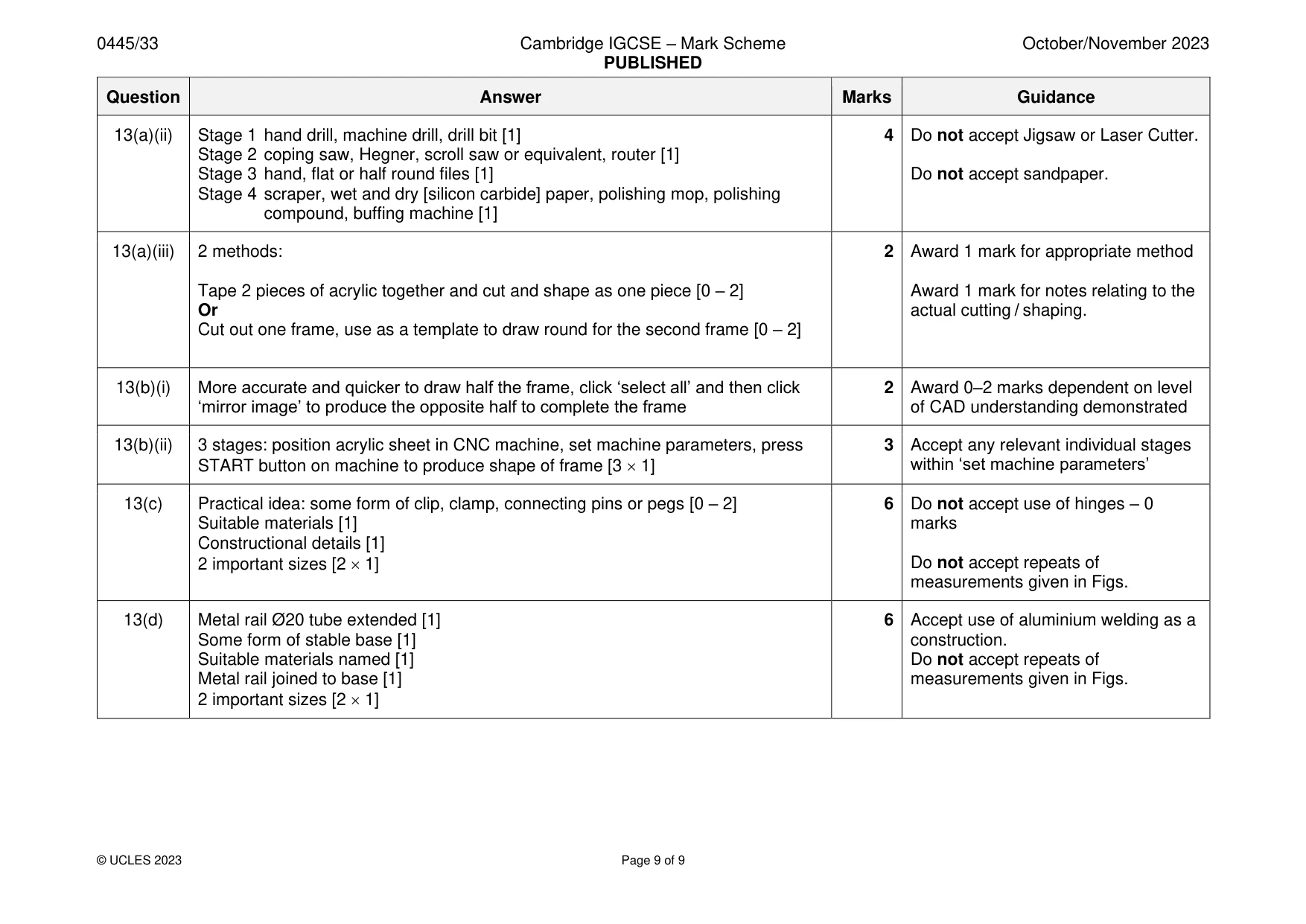 Mark scheme, page 9 of 9