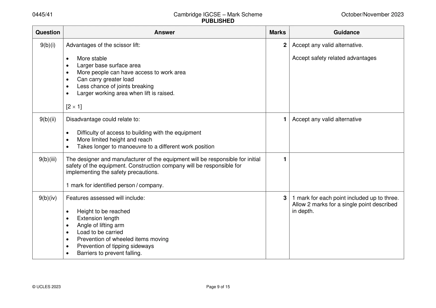 Mark scheme, page 9 of 15